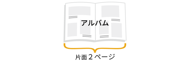 片面２ページごと