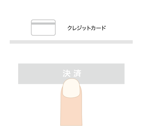 決済する